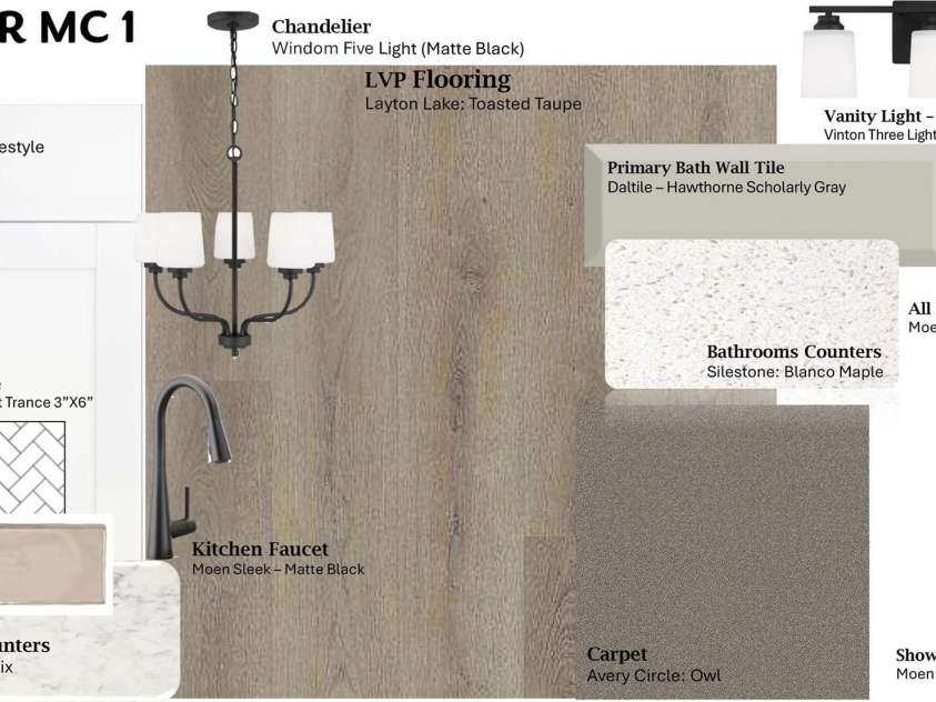 12131 Plummer Court, Midland, NC 28107.  MLS# CAR4216972, YatesRealty ID 9814. This shows a sample of the interior colors selected.