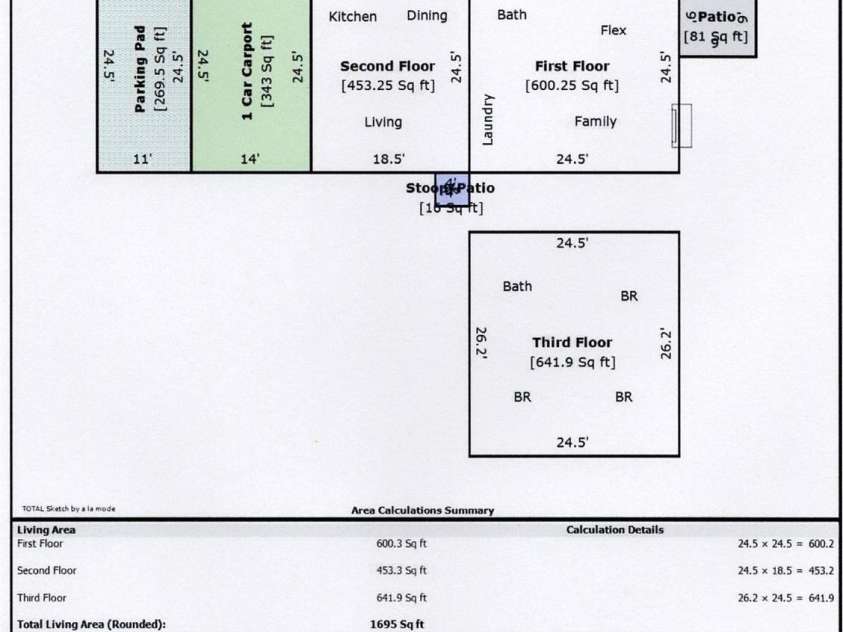 323 Mount Bethel Road, Harmony, NC 28634.  MLS# CAR4357269, YatesRealty ID 9824. 