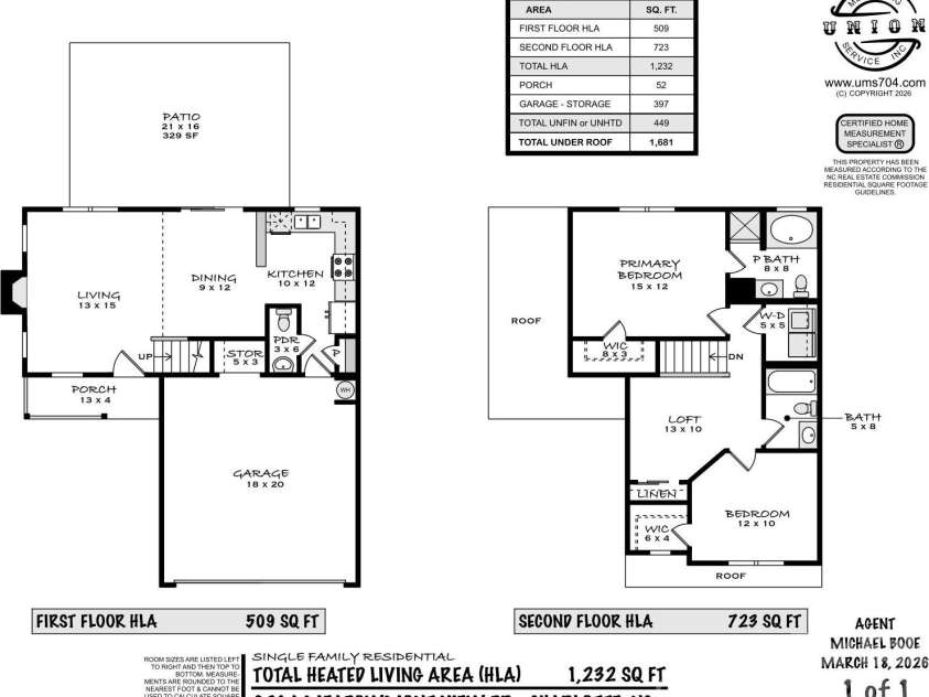 9314 Meadowmont View Drive, Charlotte, NC 28269.  MLS# CAR4360345, YatesRealty ID 9971. Floor plan